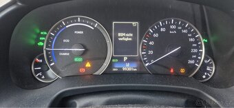 Lexus RX450h - 10