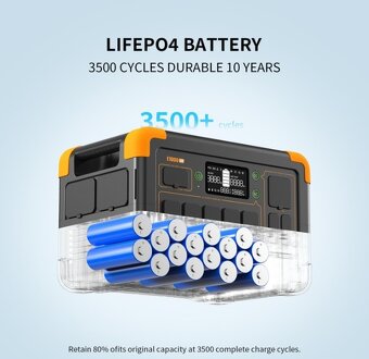 Přenosná napájecí stanice Pecron E1000LFP - 1024Wh - 10