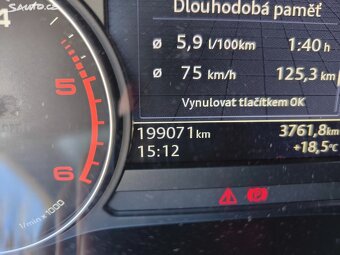 Audi A4 Avant, 2.0 TDi - 10