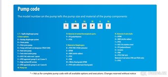 vzduchomembránové čerpadlo Tapflo PTFE - 10