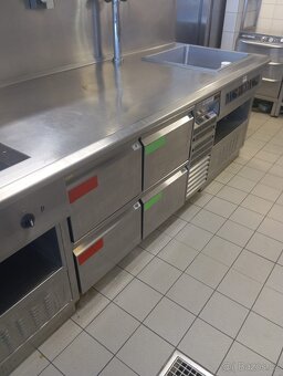 Profesionální gastro zařízení – různé spotřebiče na prodej - 10