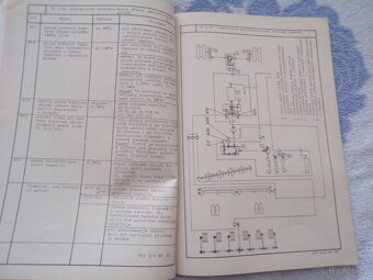 Hydraulické mechanizmy sklízečů okopanin - 10