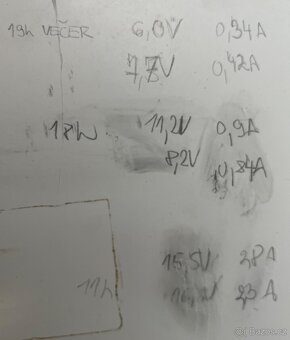 Fotovoltaický flexibilní solarni panel 64W 5V 12V - 10