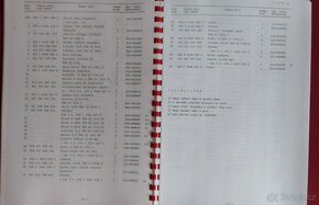 Liaz 151. 261 - 150.261 katalog ND a převod. Praga 10P80.36 - 10