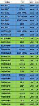 Pamätné 2 EURO - UNC + OBEH - 10