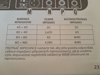 PRODÁM BASKYTAROVÝ ZESILOVAČ FENDER RUMBLE 800 - 10