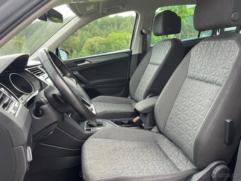 2021 VW Tiguan 1.5 tsi DSG - 10