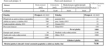 Prodej, byt 1+1, 33 m, tř. Budovatelů 2323/92, Most, Česko - 10