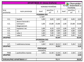 Prodej, byt 3+1, 59 m, , Česko - 10