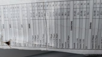Příčníky na hagusy - univerzální va spoustu aut - 10
