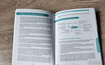 Taška, Knihy Digitální market. strategie,Kursbuch Deutsch - 10