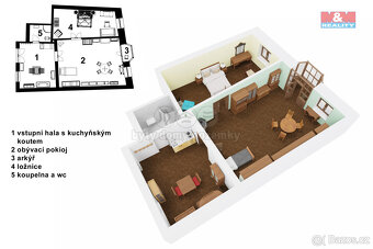 Prodej bytu 3+kk, 86 m², Jindřichův Hradec, ul. Panská - 10