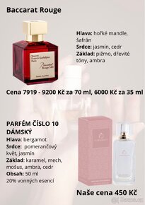 Imitace značkových parfémů - 10