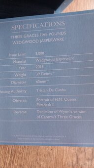 Prodám mix minci atd. - 10