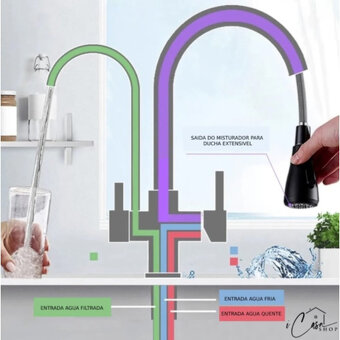 3-cestná kuchyňská baterie, černá, výsuvná - 10