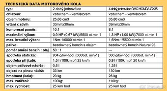 Motorové kolo (motokolo) Bodecek - 10