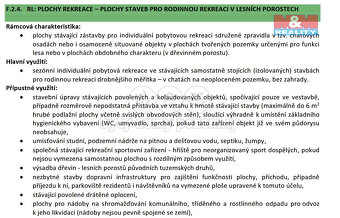 Prodej chaty, 11 m², Krňany, ul. Teletín - 10