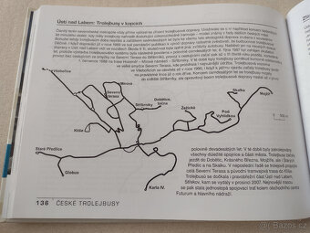 ČESKÉ TROLEJBUSY, HISTORIE A SOUČASNOST, TYPY, TECHNIKA, PRO - 10