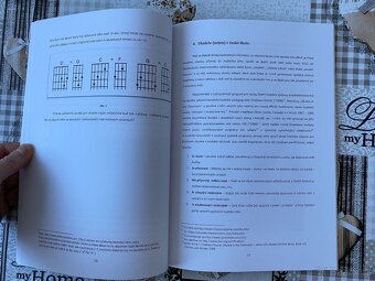 Nová kniha Ukulele v české škole - 10