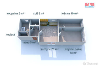 Prodej rodinného domu, 63 m², Kunžak, ul. Střížovická - 10