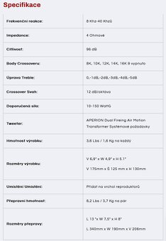 APERION AUDIO DUAL AMT Super Tweeter - 10