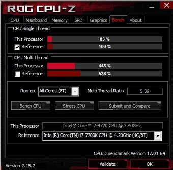 MB+CPU+RAM; Asus Z97-Pro Gamers, i7-4770, 32GB DDR3 - 10