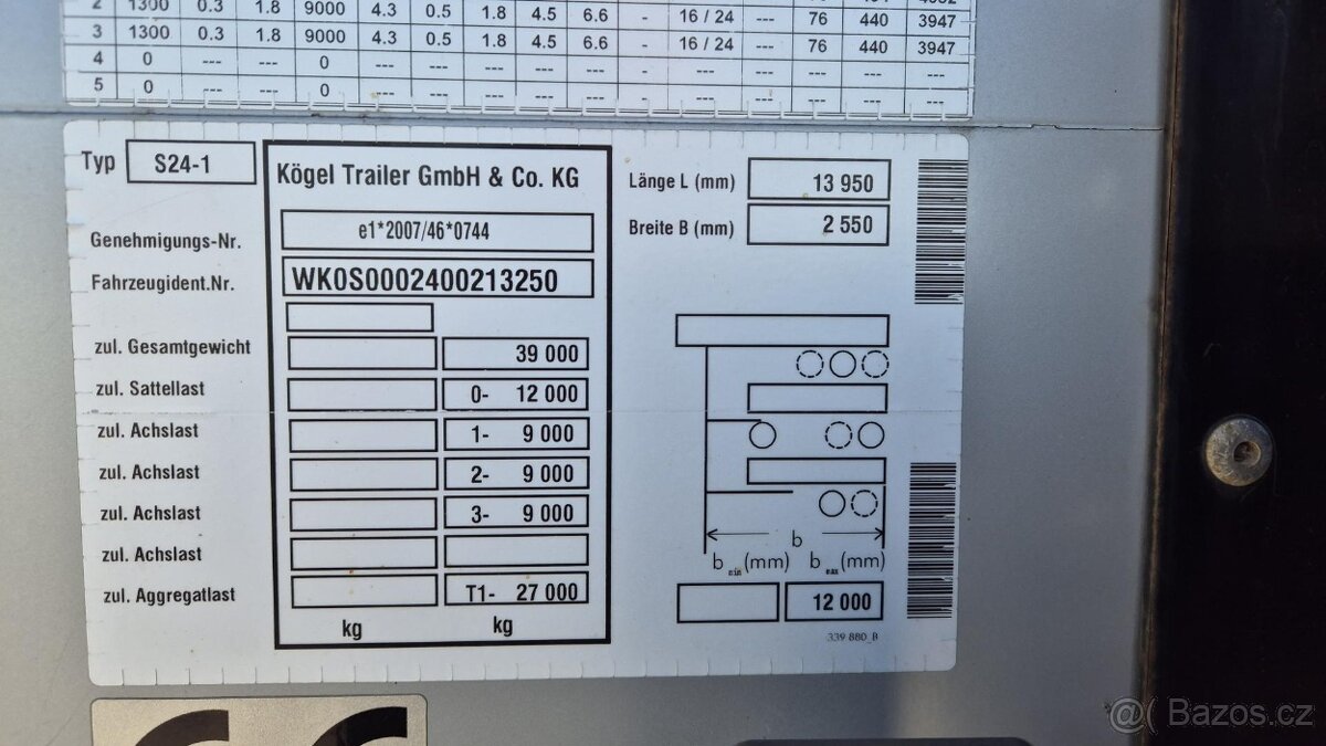 KÖGEL SN 24 MEGA - 11