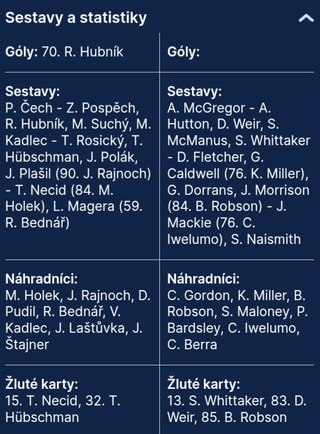 MC GREGOR (SKOTSKO) - prodám originální hraný zápasový dres. - 11