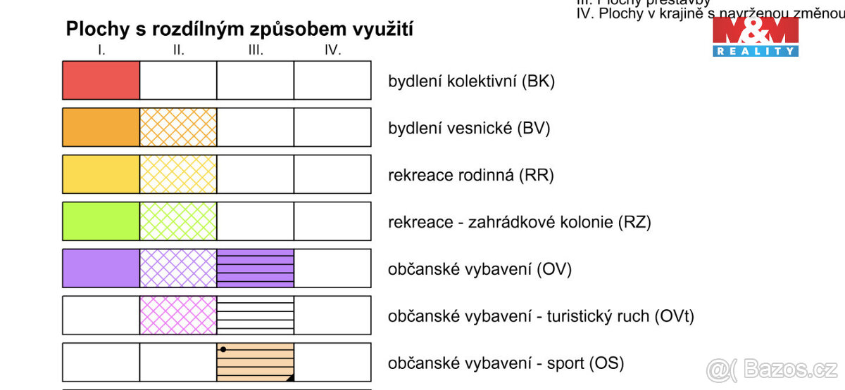 Prodej zahrady, 651 m², Rovná - 11