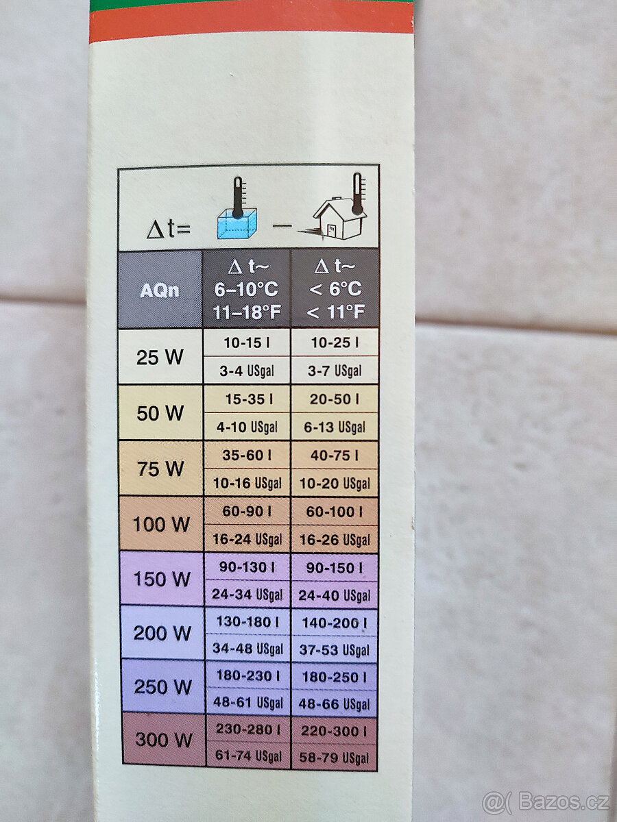 Akvárium cca 100x40x30cm + topení+příslušenství - 11