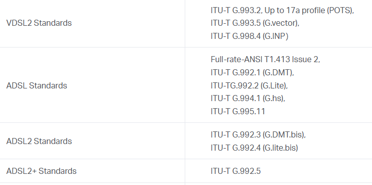 ADSL & VDSL Modem & Router TP-Link Archer VR600v - 11