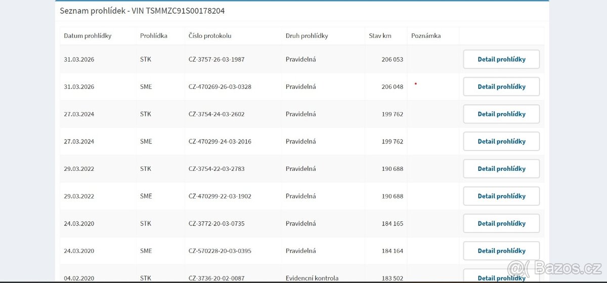 Suzuki Swift 1.3 DDiS - 11