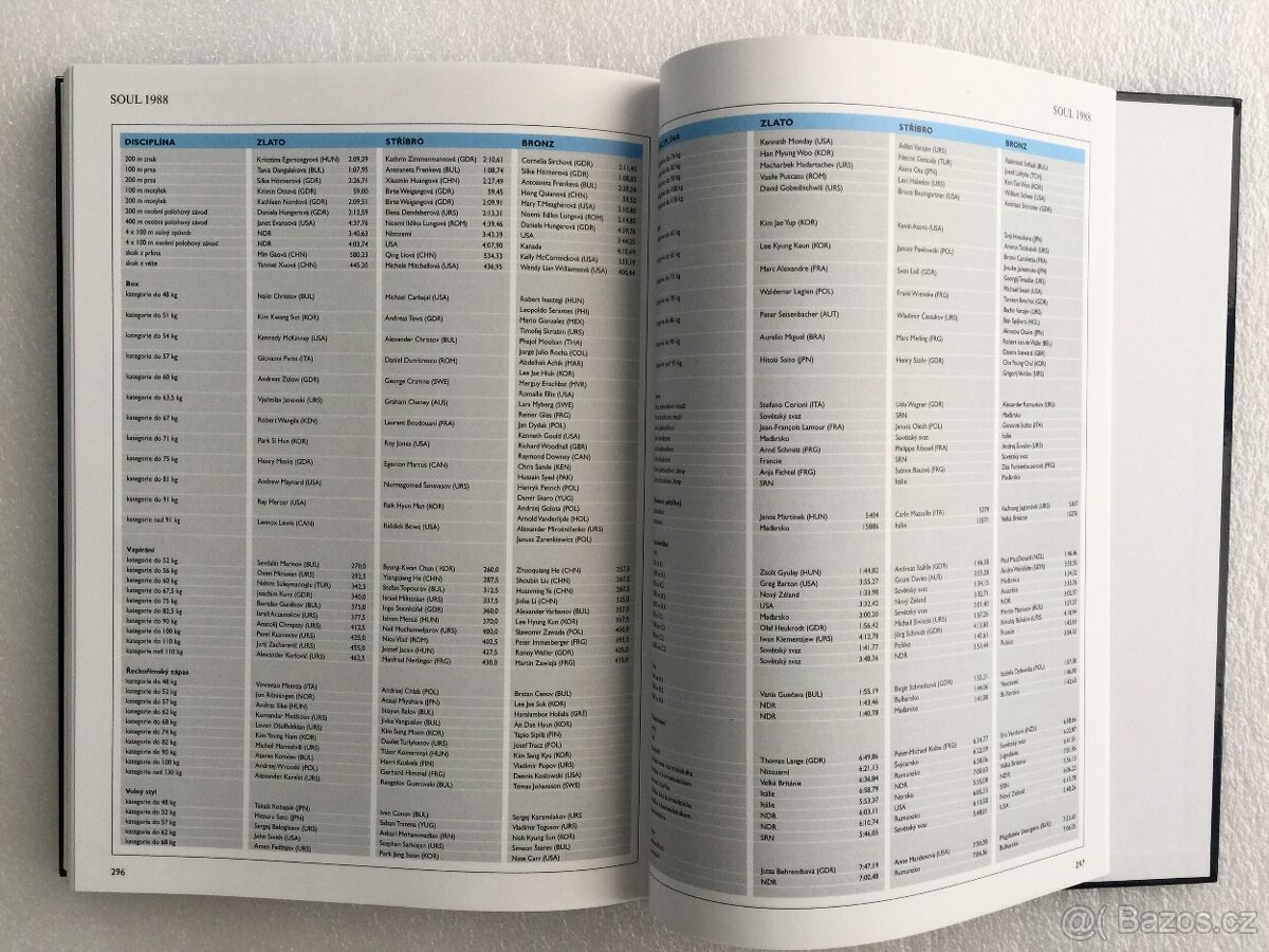 OLYMPIJSKÉ HRY - KRONIKA - 11