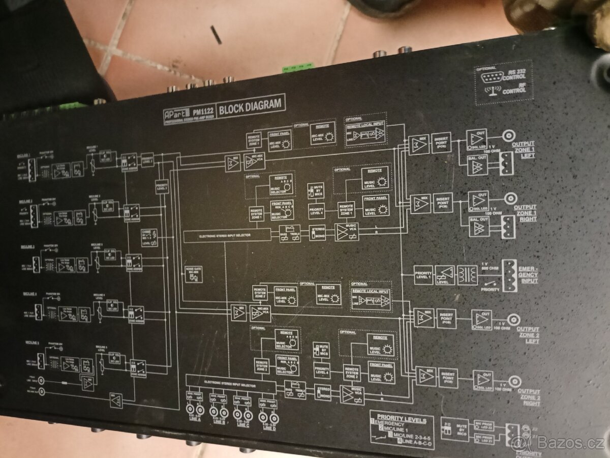 APart PM 1122 Profesional stereo PRE-AMP MIXER - 11