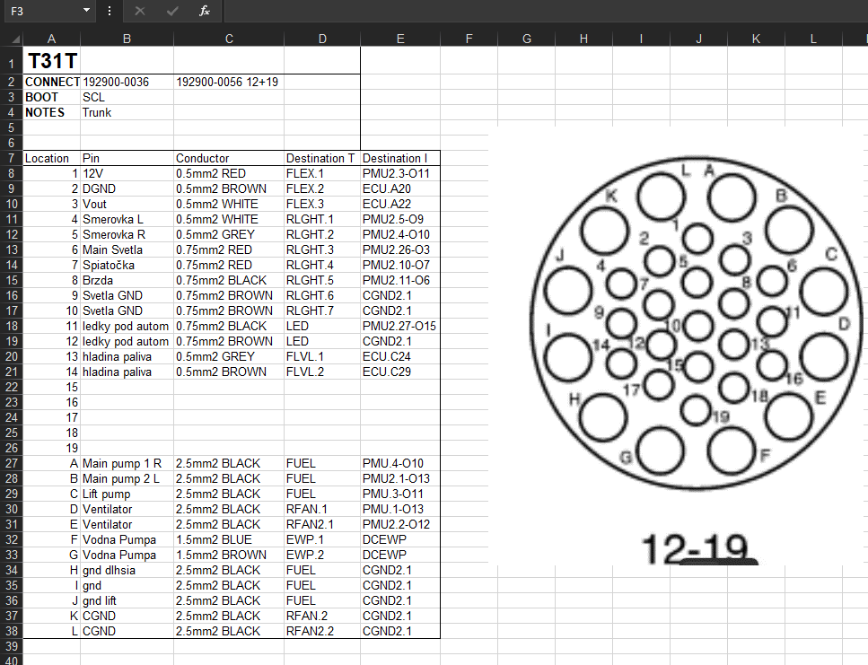 Programovatelna řídicí jednotka Speeduino - 11