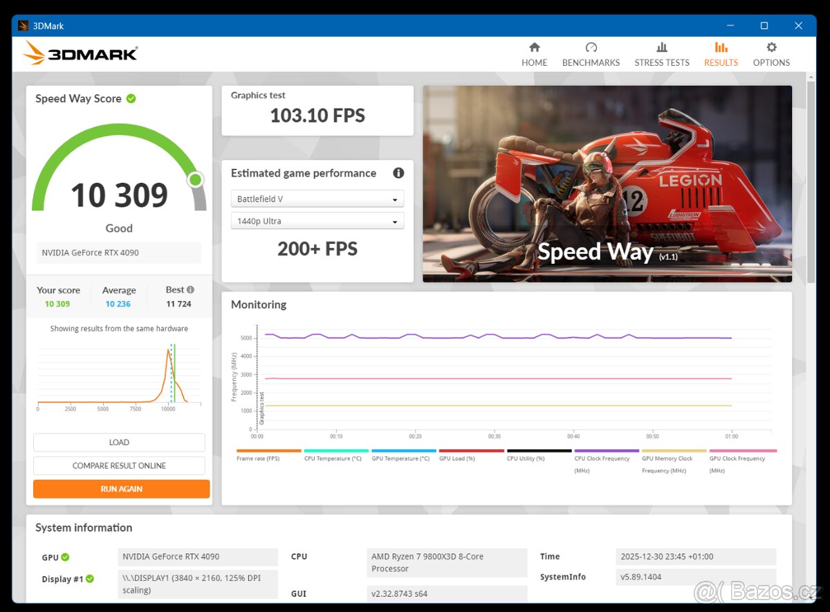 GeForce RTX 4090 + Vodní blok Alphacool - 11