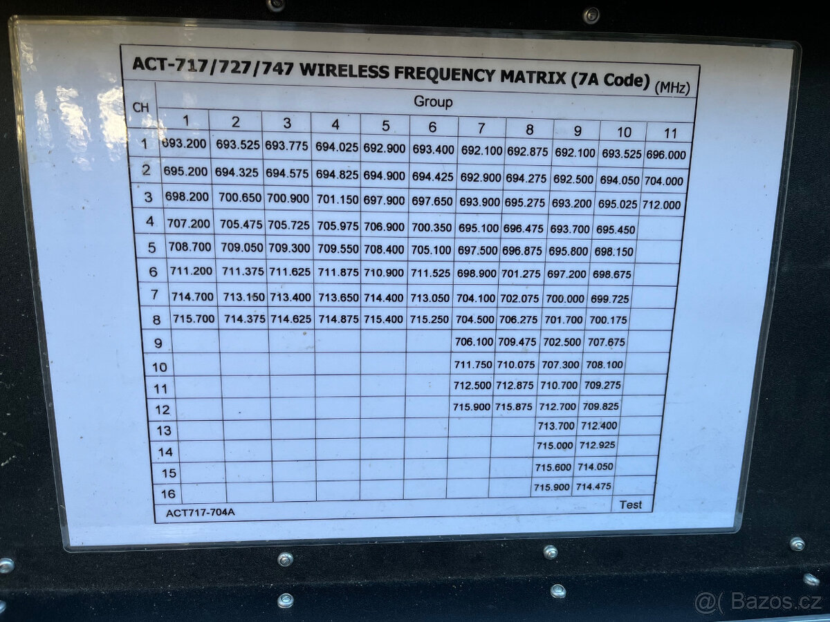 Mipro prijímače, handky, bodypacky - 11