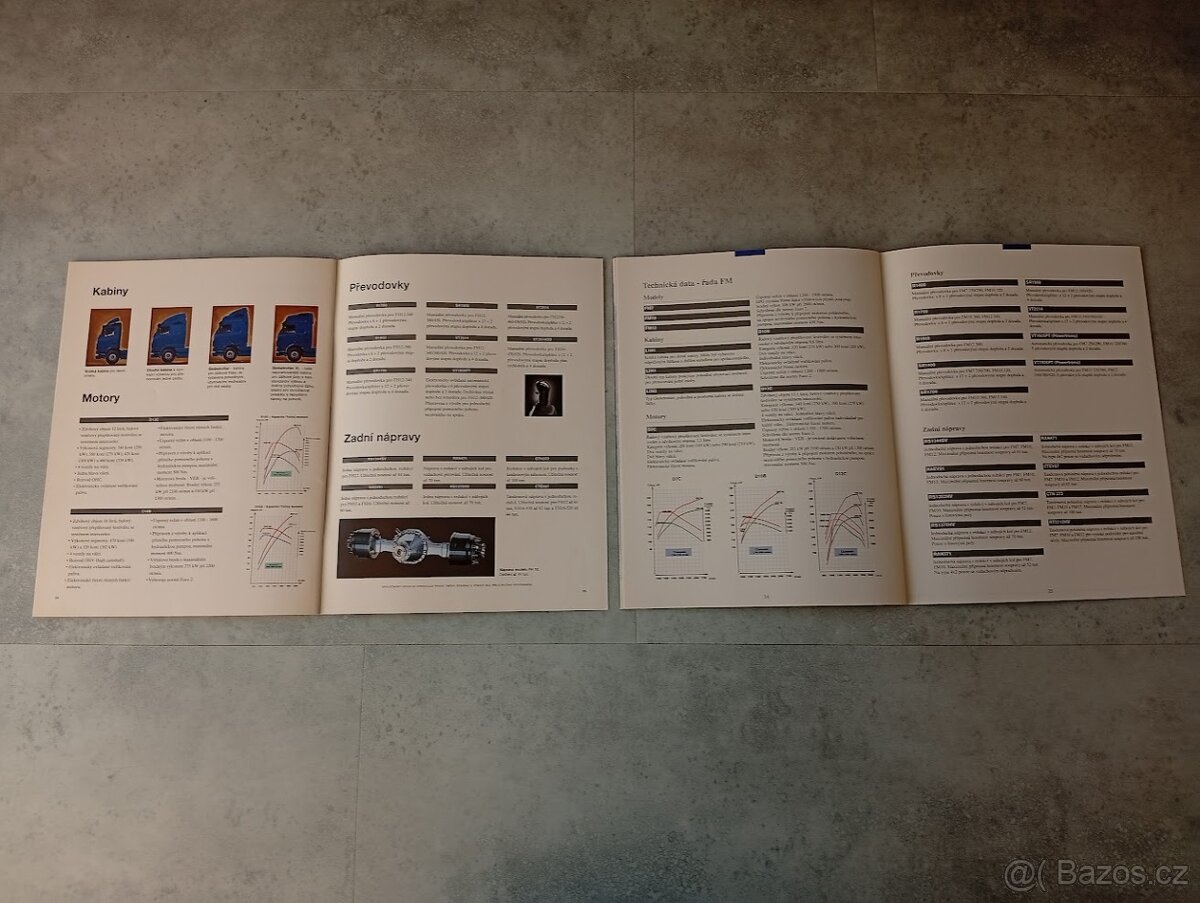 Volvo FH,FM - katalogy - 11