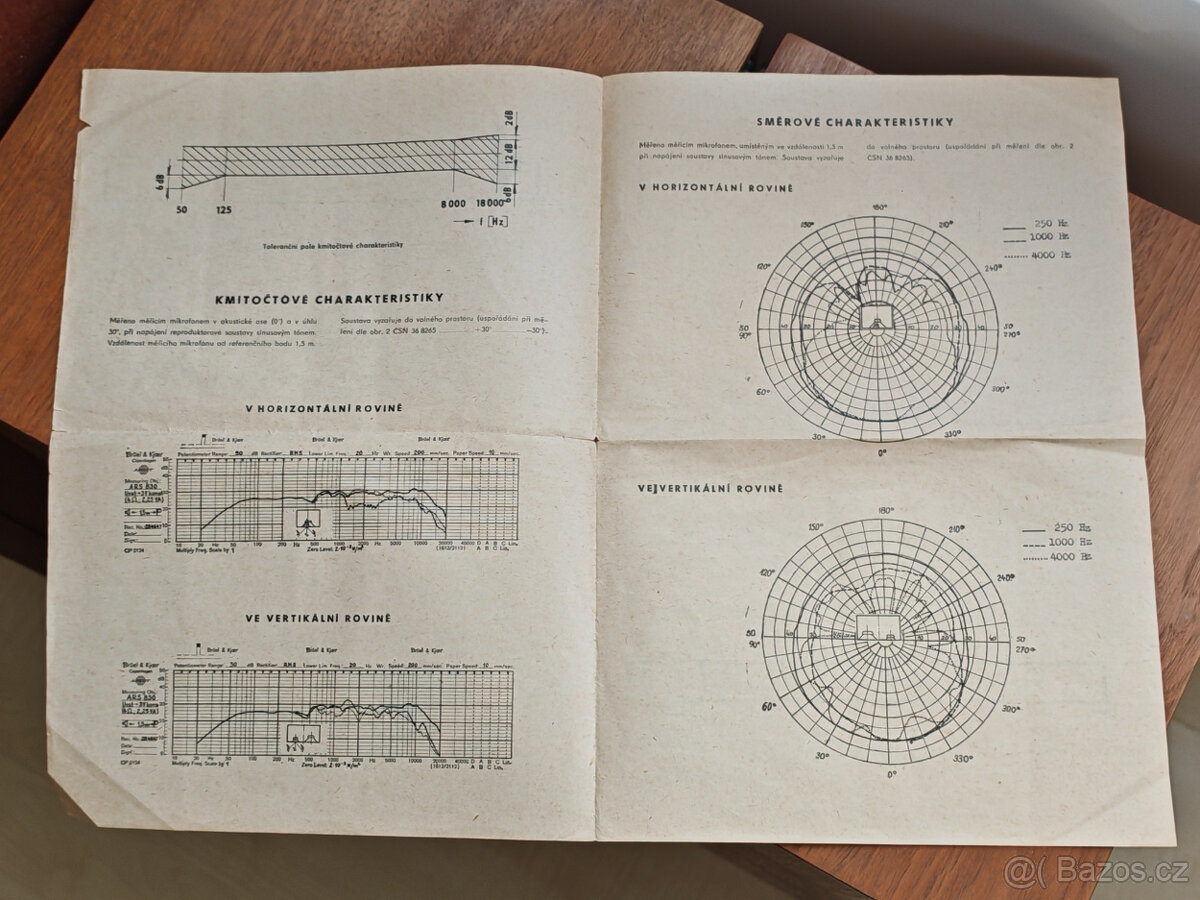 TESLA ARS 830 - 11