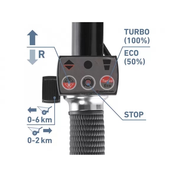 Aku zahradní kolečko - 11
