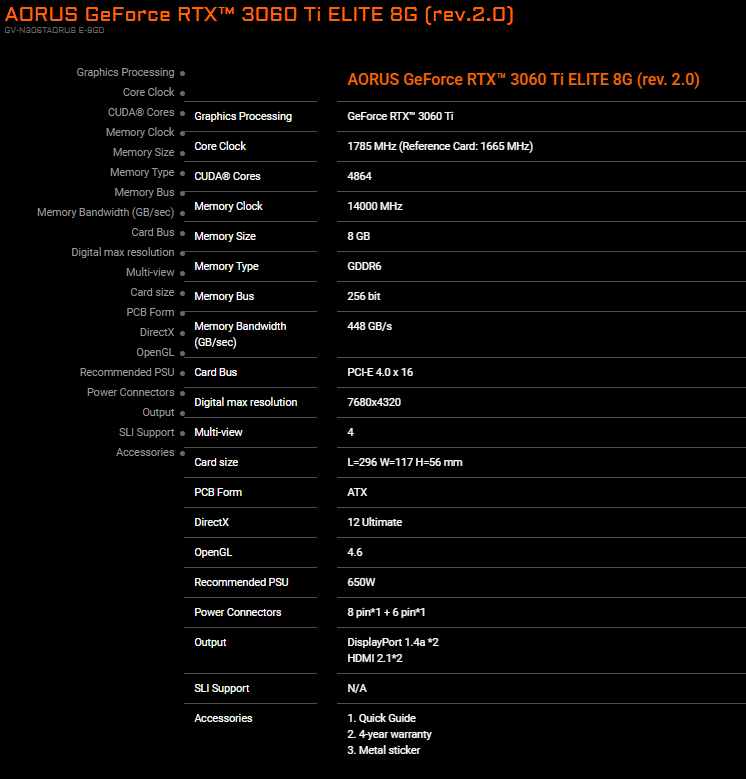 RTX 3060 Ti 8GB Gigabyte AORUS Elite rev. 2.0 - 11