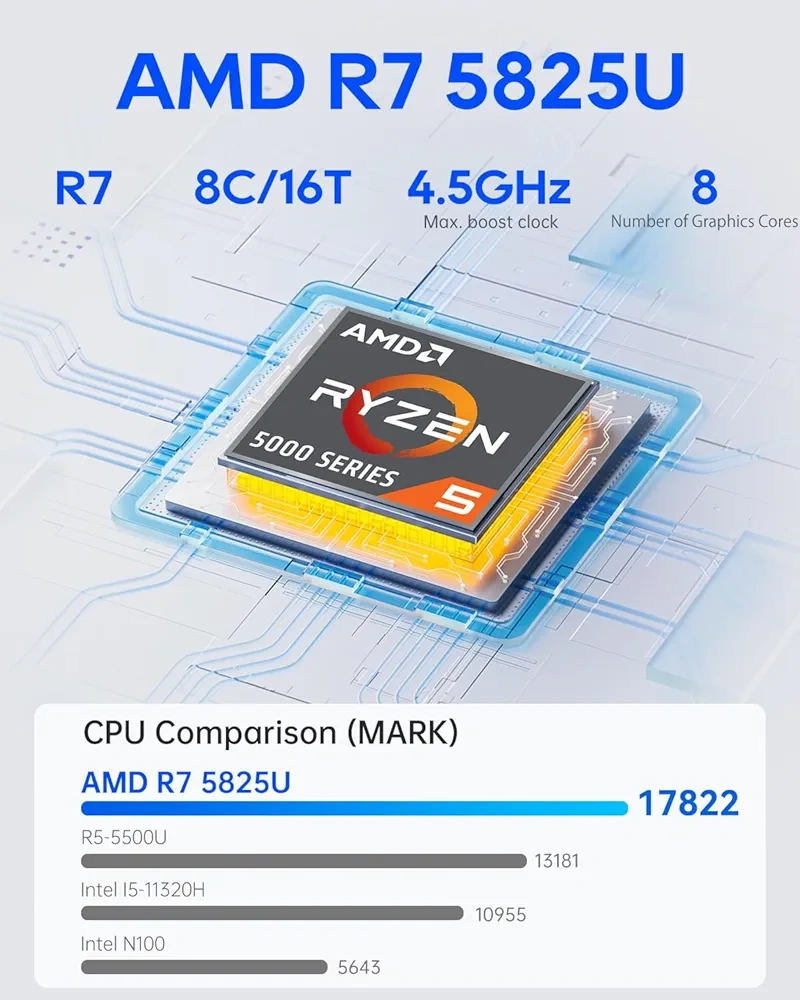 NAS/ Home Server - (Ryzen 7, 32GB RAM, 8TB HD) - 11