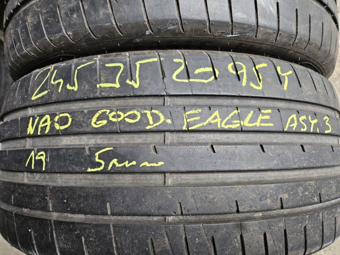 245/35R20 - 11