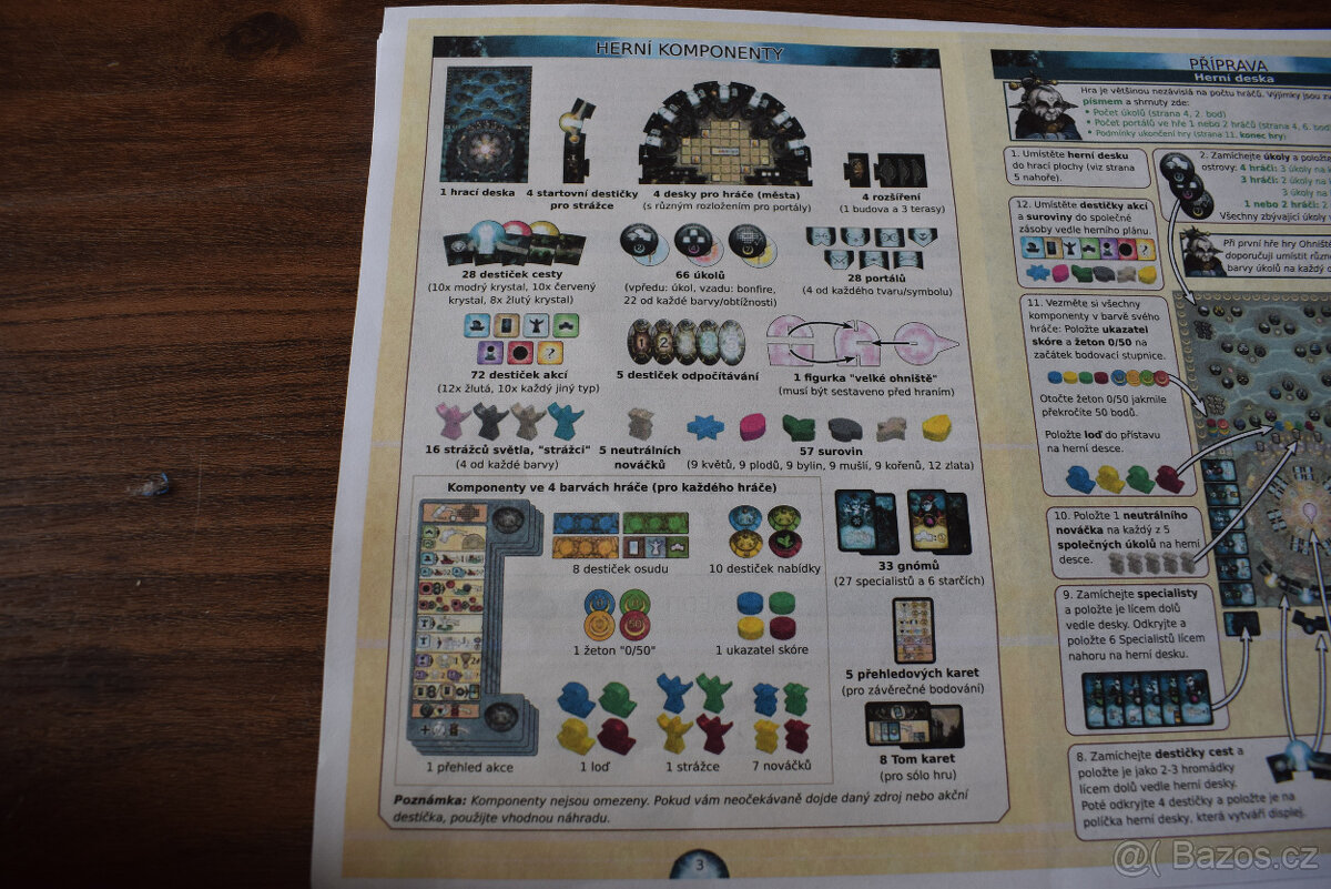 Desková hra Bonfire - 11