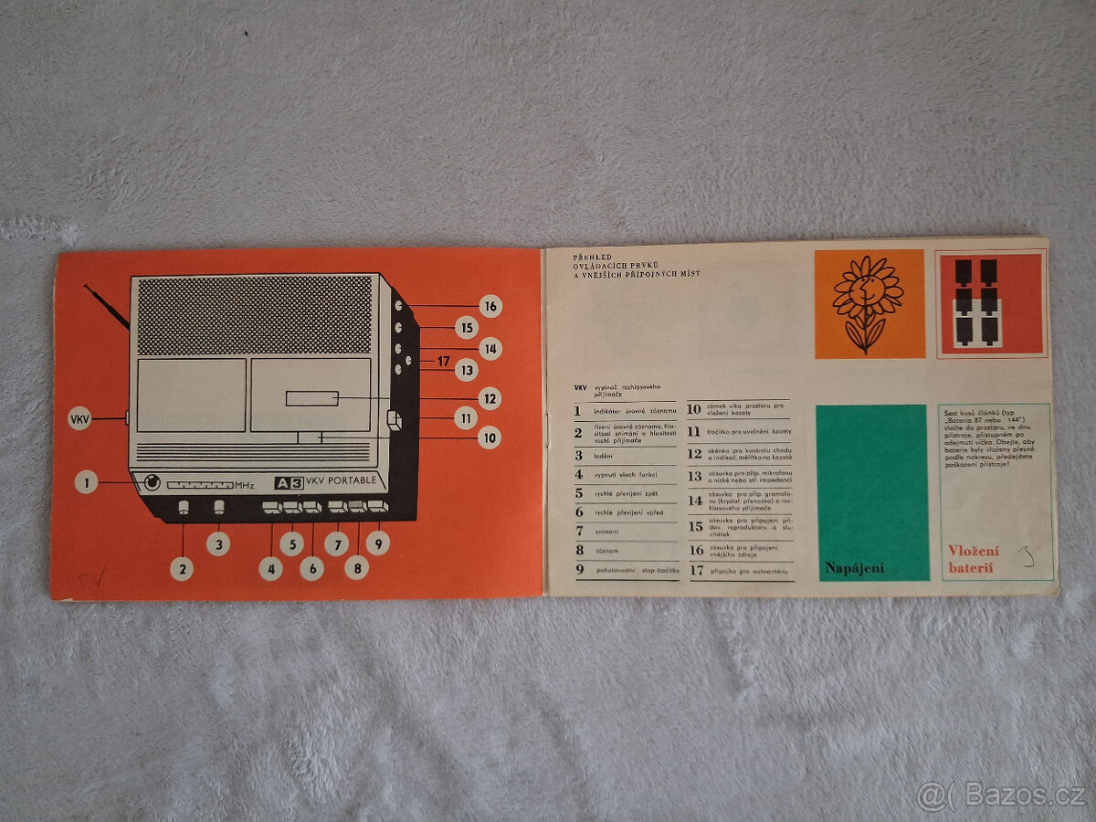 Kazetový magnetofón Tesla A3. - 11