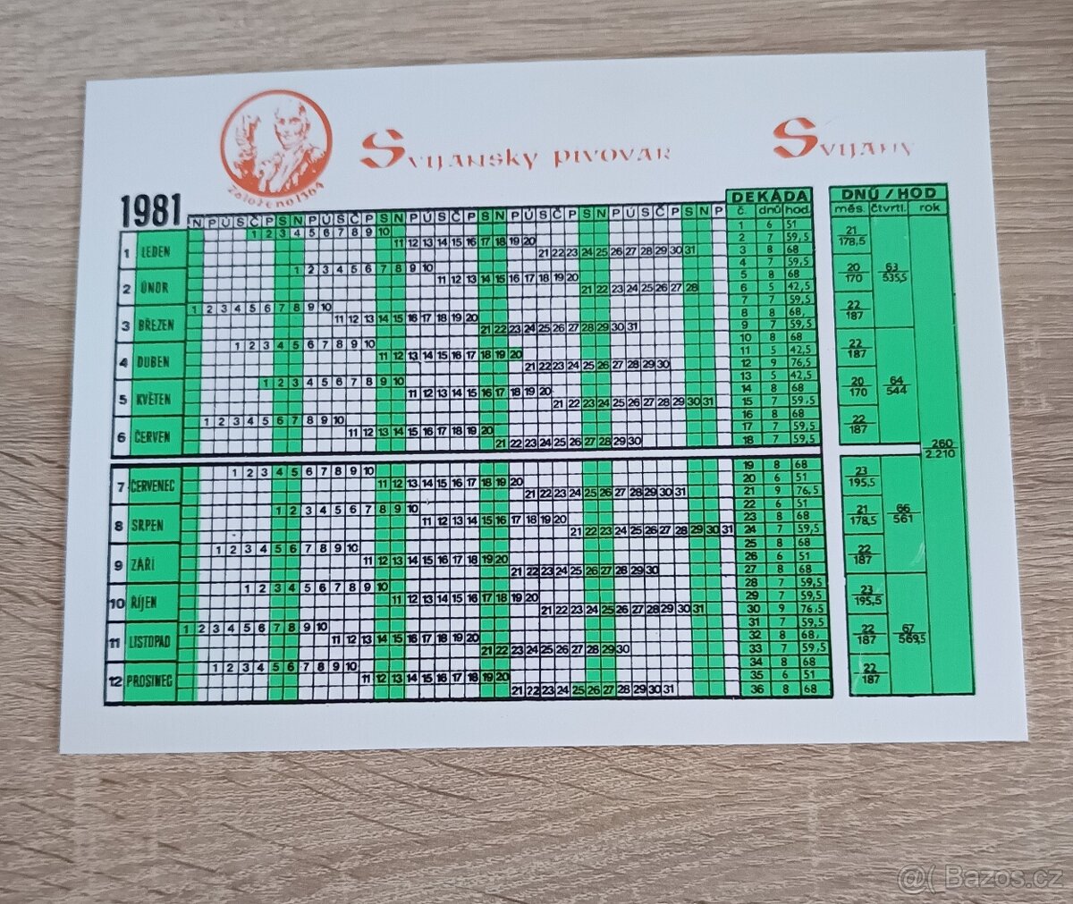 Pivní předměty - 11