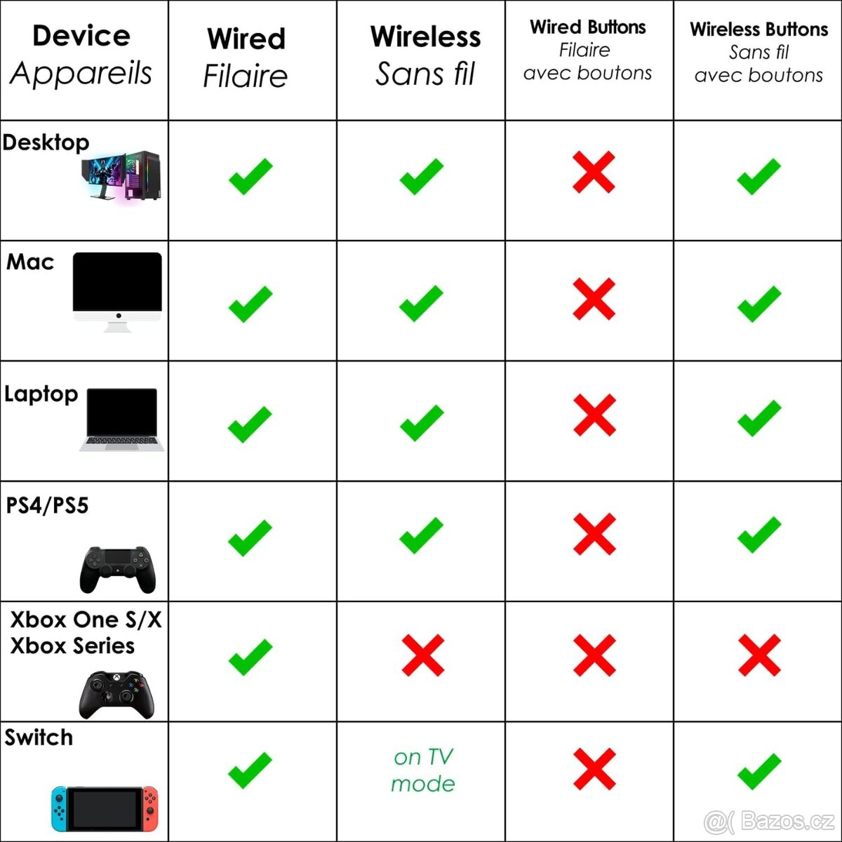 EMPIRE GAMING - Herní headset WarCry P-W1 - 11