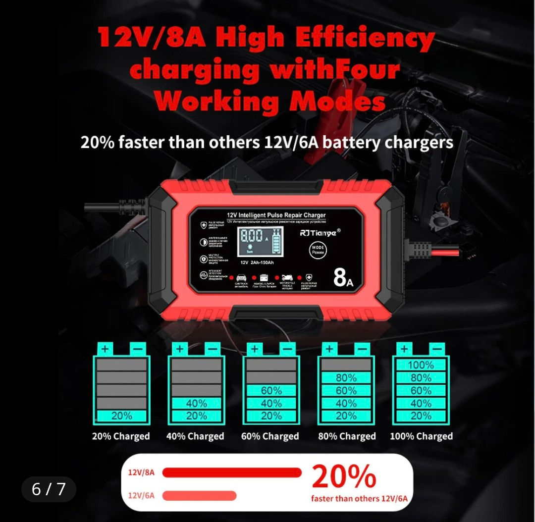 Inteligentní impulzní autonabíječka 12V, 8A, nová. - 11