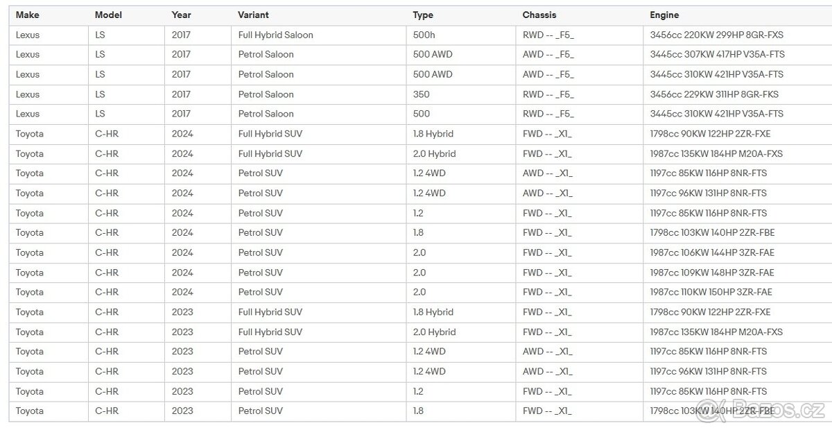 Senzory tlaku (TPMS) originál TOYOTA/LEXUS - 11