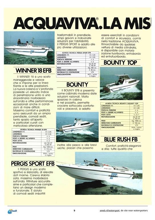 Acquaviva Pergis Sport EFB - 11